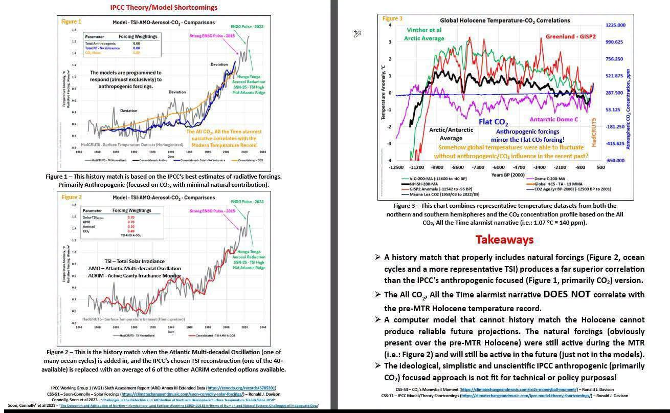 ipcc